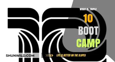 Unveiling Triple 10 Boot Camp: Transform Your Fitness in 10 Weeks