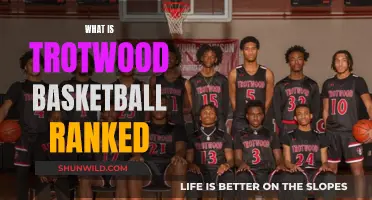 Trotwood Basketball's Rising Star: Unveiling the Rankings