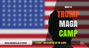 Unveiling the Trump MAGA Camp: A Deep Dive into Its Ideology and Impact