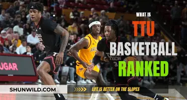 TTU Basketball's Rising Rank: A Season in Review