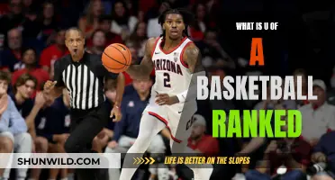 Unraveling the Rankings: Exploring the Current Standing of U of A Basketball