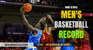 UCLA Men's Basketball: Record-Breaking Achievements