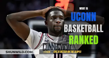 UConn Basketball's Current Rank: A Rising Trend