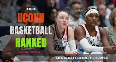 UConn Basketball Ranked: Where Do They Stand?