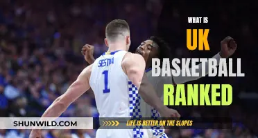 UK Hoops: Unveiling the Current National Ranking