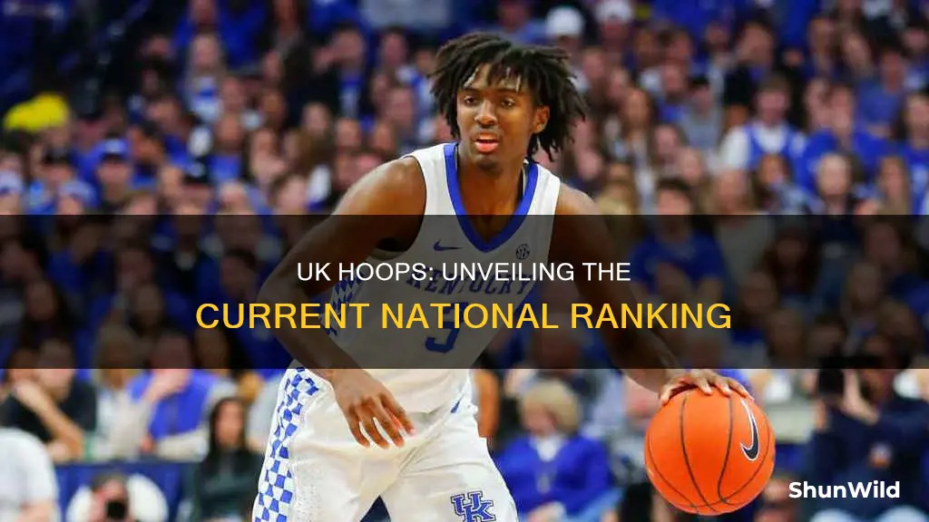 what is uk basketball ranked