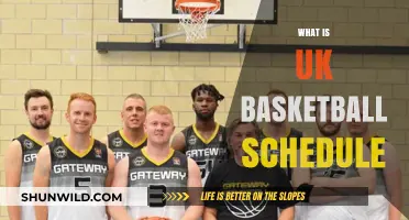 UK Basketball: Schedule and Season Preview