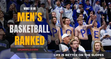 UK Men's Basketball: Ranked or Not?