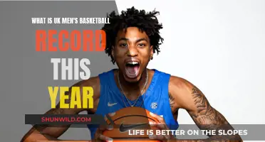 UK Men's Basketball: Season Record and Performance Analysis
