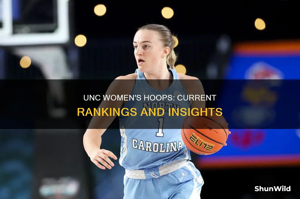 what is unc womens basketball ranked