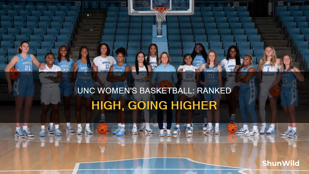 what is unc womens basketball ranked