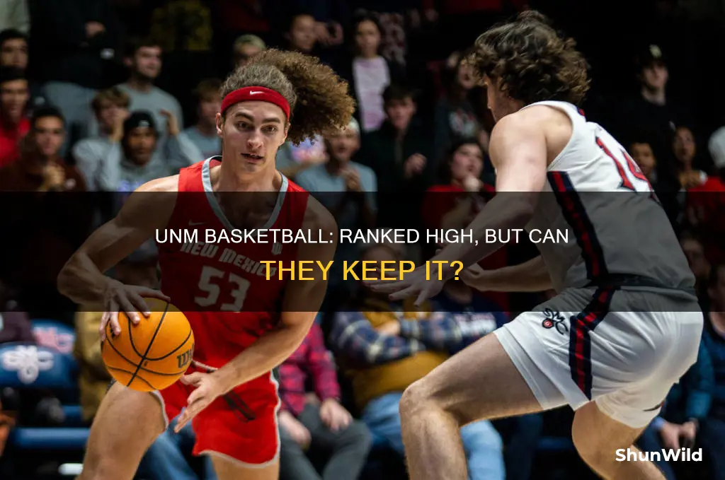 what is unm basketball ranked