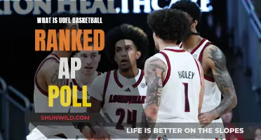 UofL's Rising Rank: AP Poll's Weekly Update