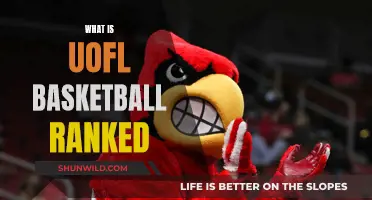 Louisville Basketball: Current Rankings and Future Prospects
