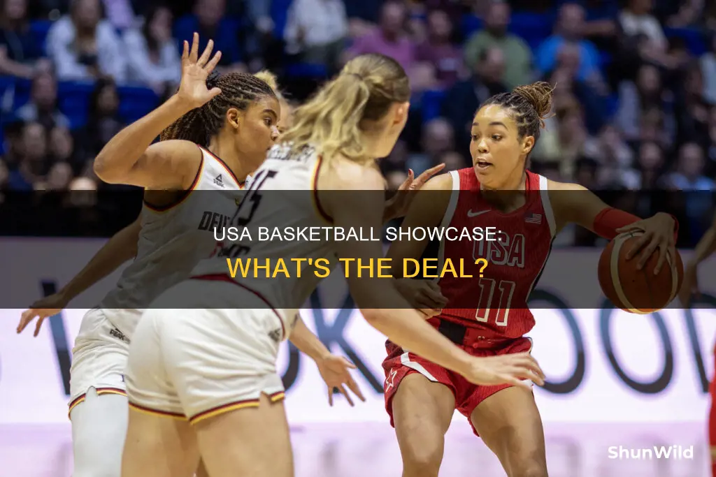 what is usa basketball showcase