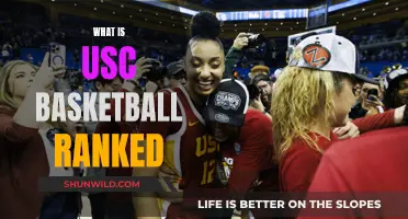 USC Basketball's Rising Rank: A Season in Review