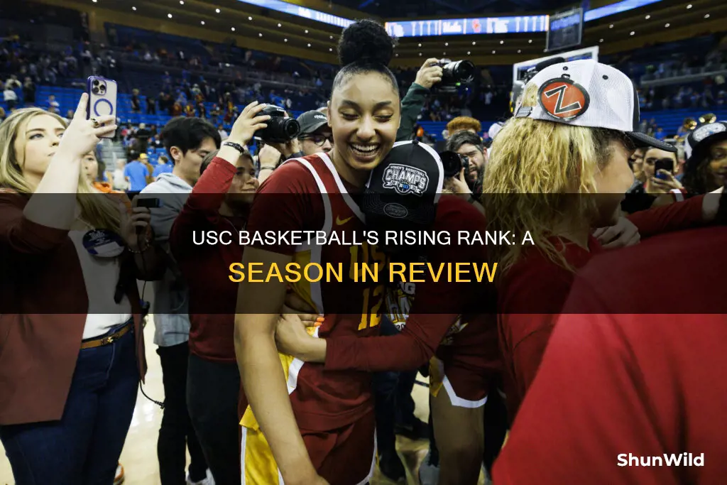 what is usc basketball ranked