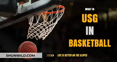 Understanding USG: Basketball's Key Metric