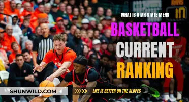 Utah State Men's Basketball: Current Ranking and Performance Analysis