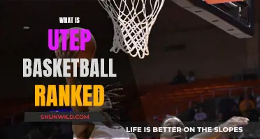 UTEP Basketball Ranked: Where Do They Stand?