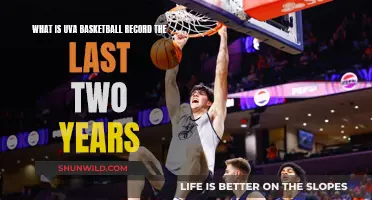 Recent UVA Basketball Record: Last Two Seasons
