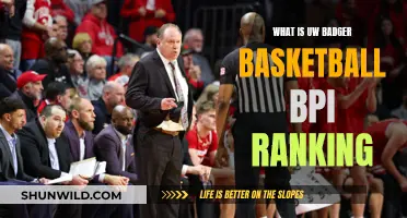 UW Badger Basketball's BPI Ranking: A Deep Dive