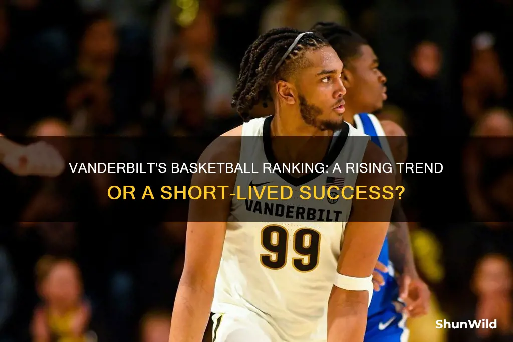 what is vanderbilt ranked in basketball