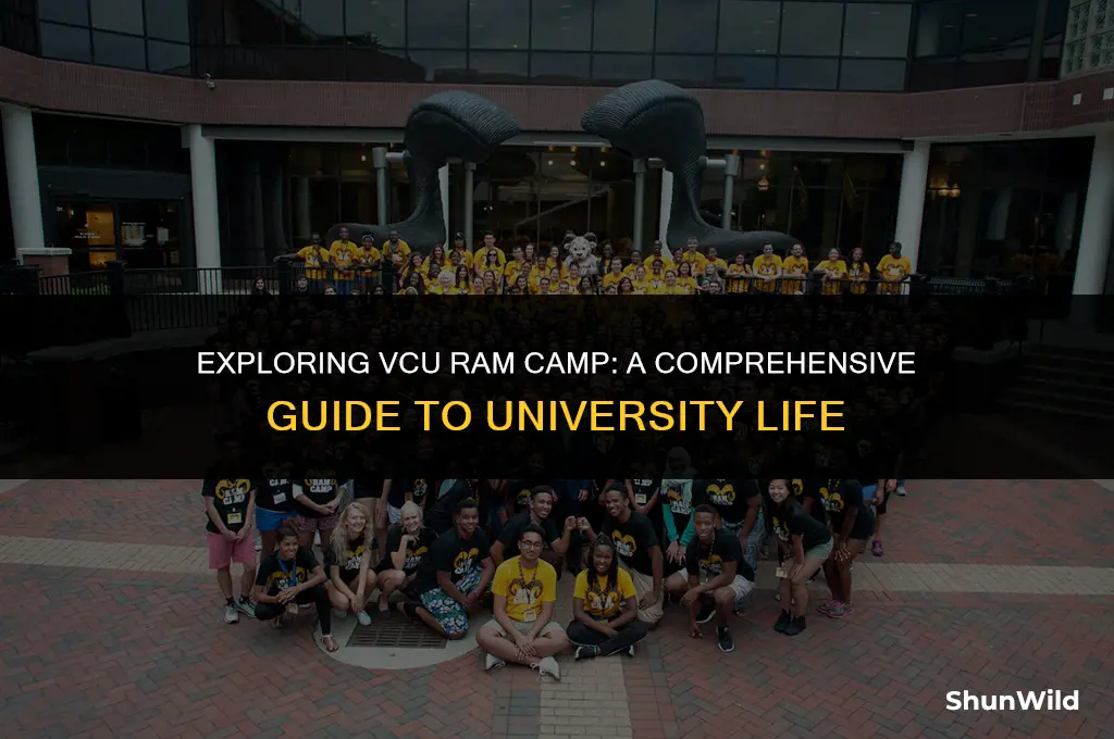 what is vcu ram camp
