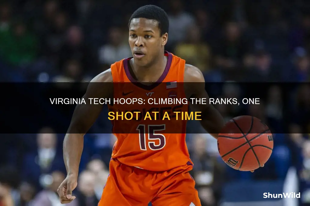 what is virginia tech basketball ranked