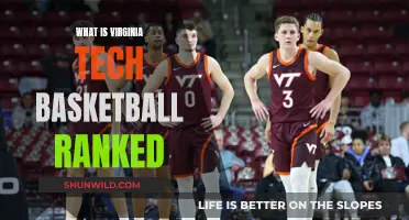 Hokies' Basketball Ranking: Where Does Virginia Tech Stand?