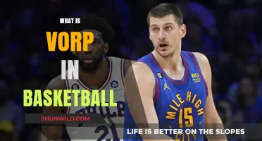 Understanding Vorp: Basketball's Value Stat