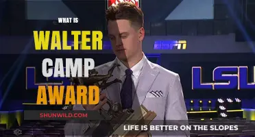 Exploring the Walter Camp Award: A Comprehensive Guide