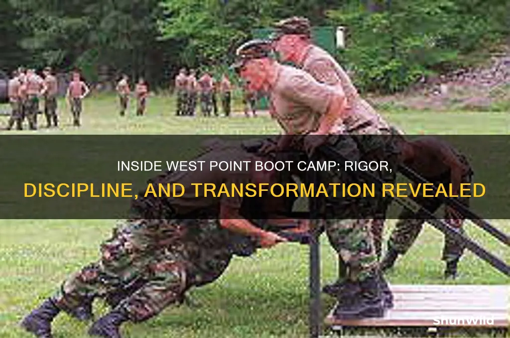 what is west point boot camp like