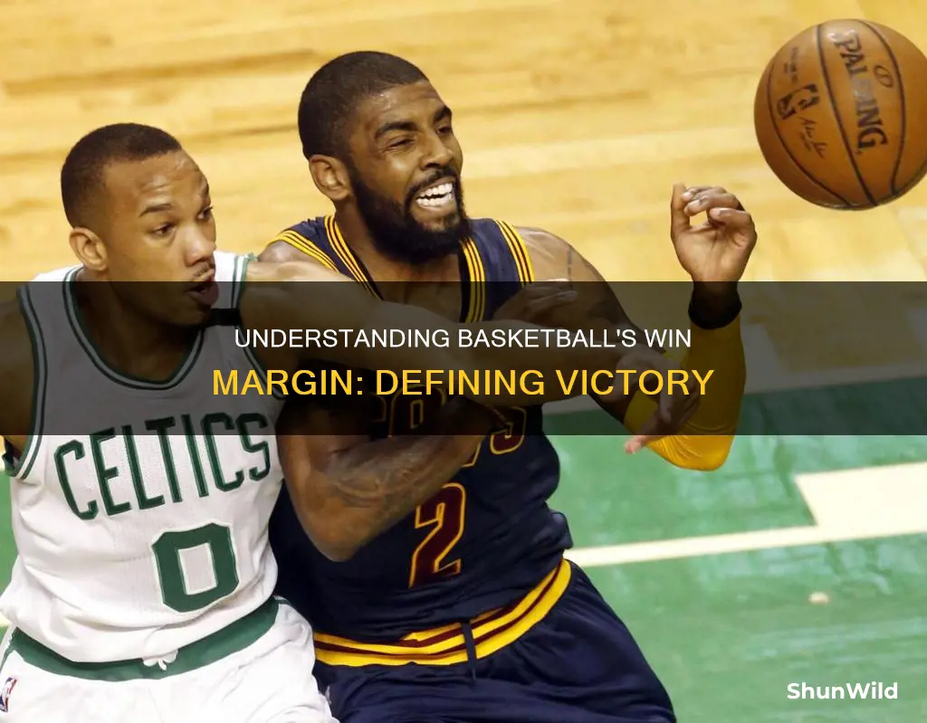 what is win margin in basketball