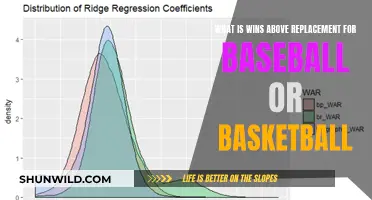 Unraveling Wins Above Replacement: A Deep Dive into Baseball and Basketball Metrics