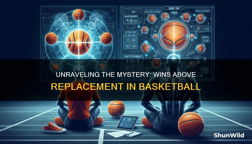 what is wins above replacement in basketball