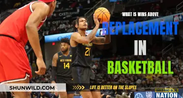 WAR in Basketball: Understanding Wins Above Replacement