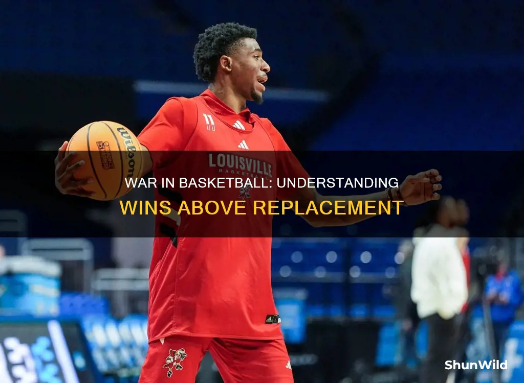 what is wins above replacement in basketball