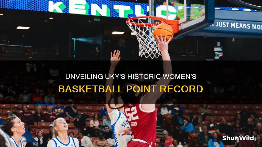 what is womens basketball point record uky