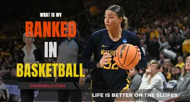 WV's Basketball Ranking: A Rising Star's Journey