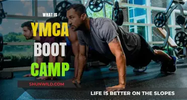 Discover YMCA Boot Camp: Fitness, Community, and Transformation Explained