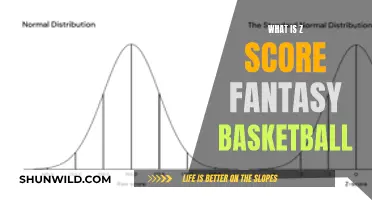 Understanding Z-Scores for Fantasy Basketball Success