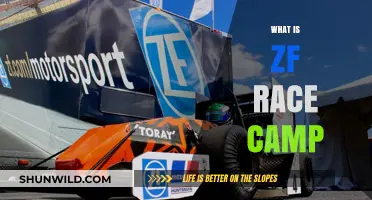 Unleashing Potential: The ZF Race Camp Experience