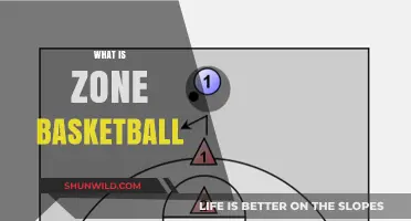 Zone Basketball: Understanding the Strategy and its Benefits