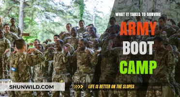 Surviving Army Boot Camp: Grit, Resilience, and Mental Toughness Required