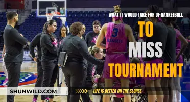 UF Basketball: Missing Tournament, What's the Worst-Case Scenario?