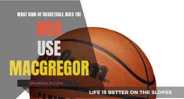 The NBA's Ball: MacGregor's Place in Basketball History