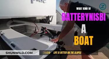 Boat Batteries: What Kind and Why?