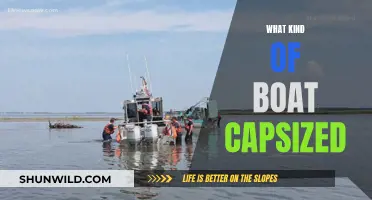 Boat Capsizing: Understanding the Vessel Types and Risks