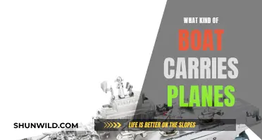 Aircraft Carriers: Boats with an Airport on Top